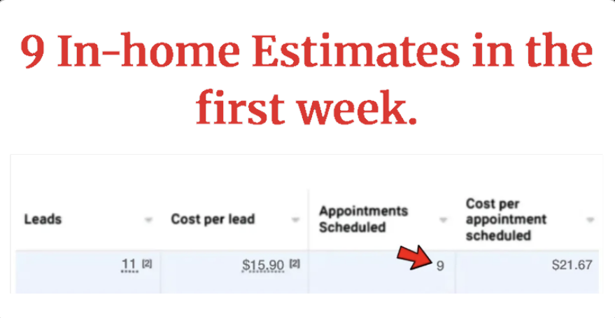 Verified campaign appointment data screenshot 3