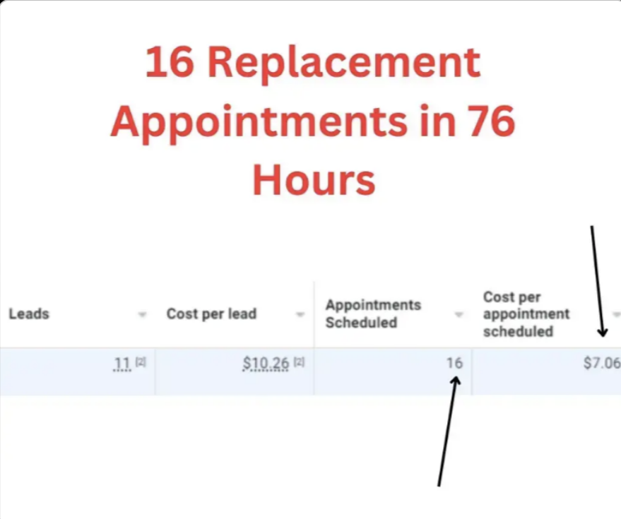 Verified campaign appointment data screenshot 6